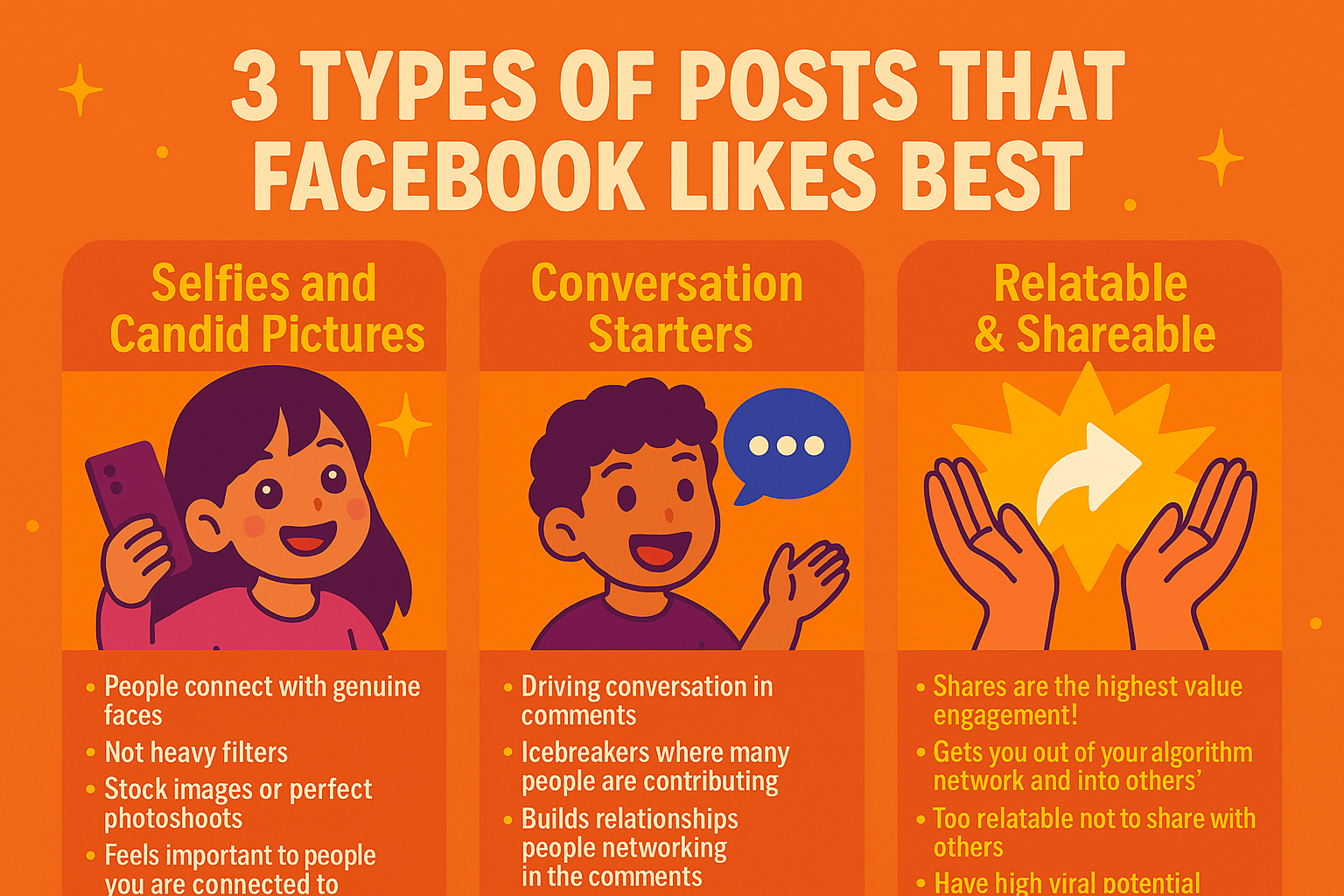 post types that get the most reach on facebook